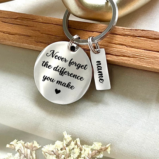 Personalized Stainless Steel Keychain: Inspirational Gift