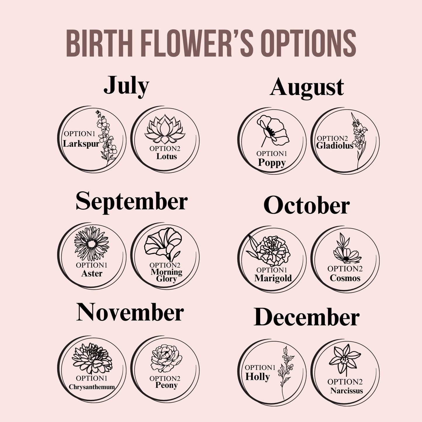 Personalized Combined Birth Flower Bouquet Keychain - Meaningful Mother's Day Gift